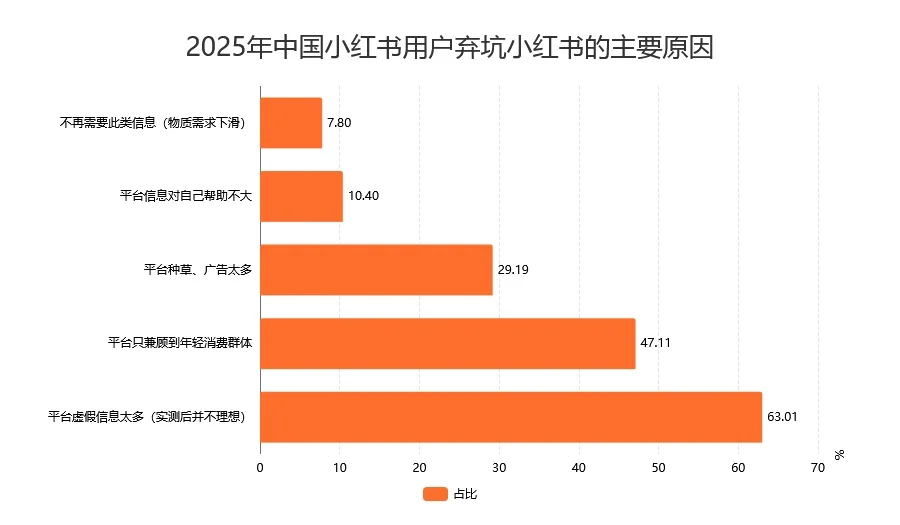 资料来源：艾媒智库
