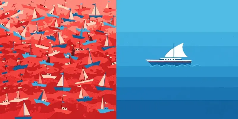 红海 VS 蓝海
